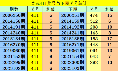 兔死狗烹 第4页