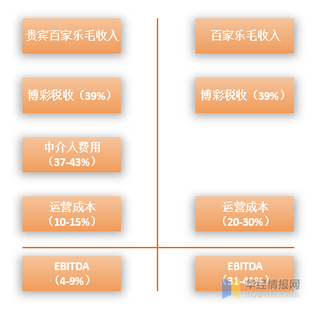 雄伟壮观 第3页