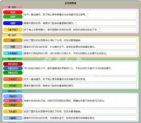 售前咨询 第162页