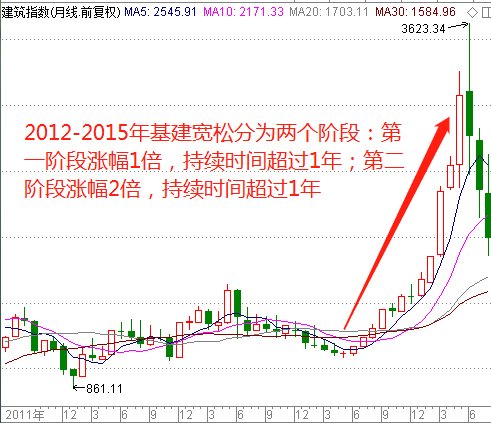 漆黑一团 第3页