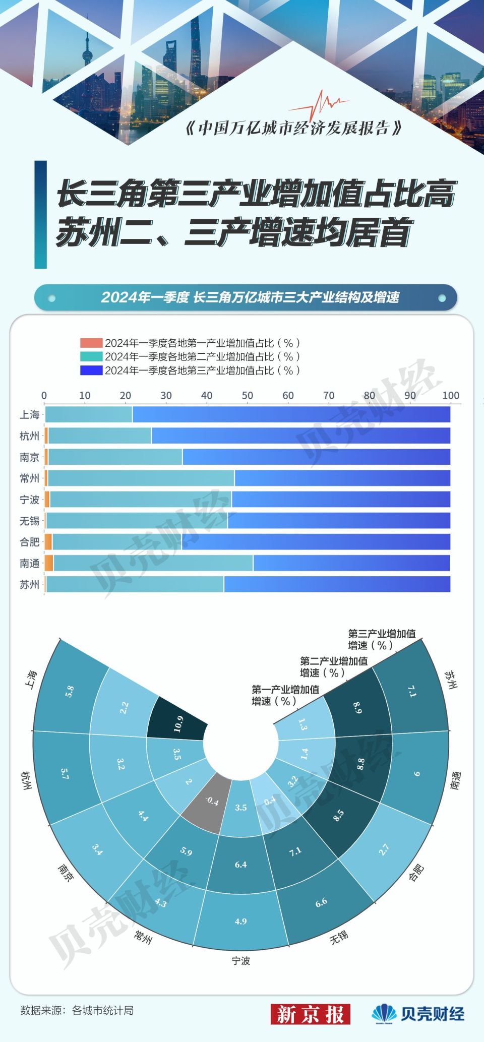 新澳今天最新资料2025,新澳今天最新资料2025，未来蓝图与发展展望