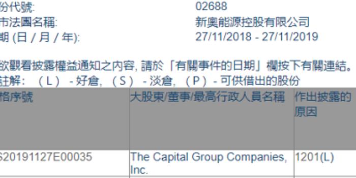 2025新奥正版资料免费大全,2025新奥正版资料免费大全——探索与获取信息的宝库