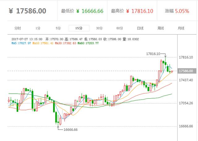 2025澳门特马开奖号码,澳门特马开奖号码与未来的猜想，走向2025