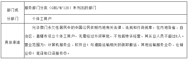 齐心协力 第3页