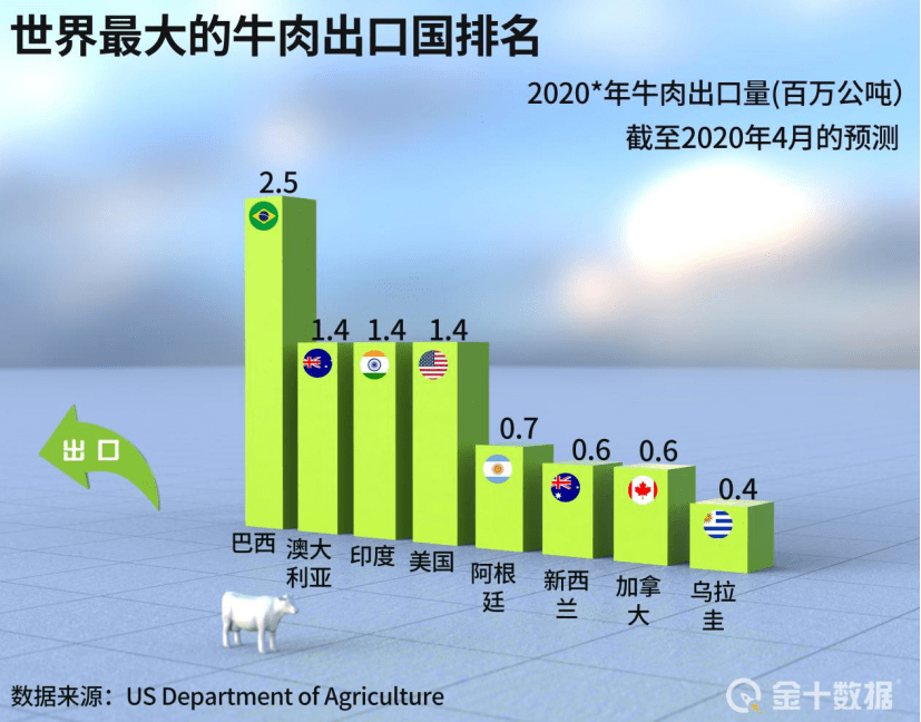 龙行虎步 第2页