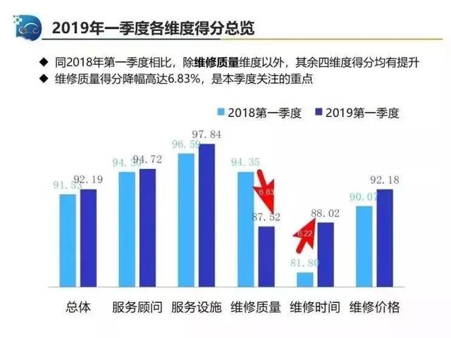 2025管家婆83期资料,探索2025年管家婆83期资料，洞悉未来趋势与策略洞察