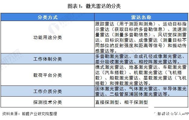 2025年1月 第31页