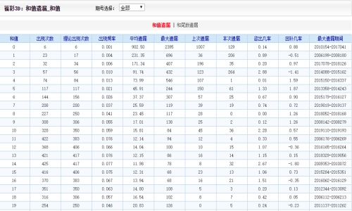 澳门天天好246好彩944,澳门天天好，246好彩944的魅力与多彩生活