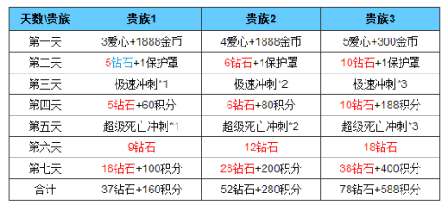 2025天天彩全年免费资料,关于天天彩与免费资料的警示文章