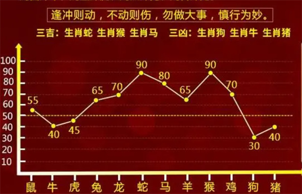 2025年2月3日 第54页