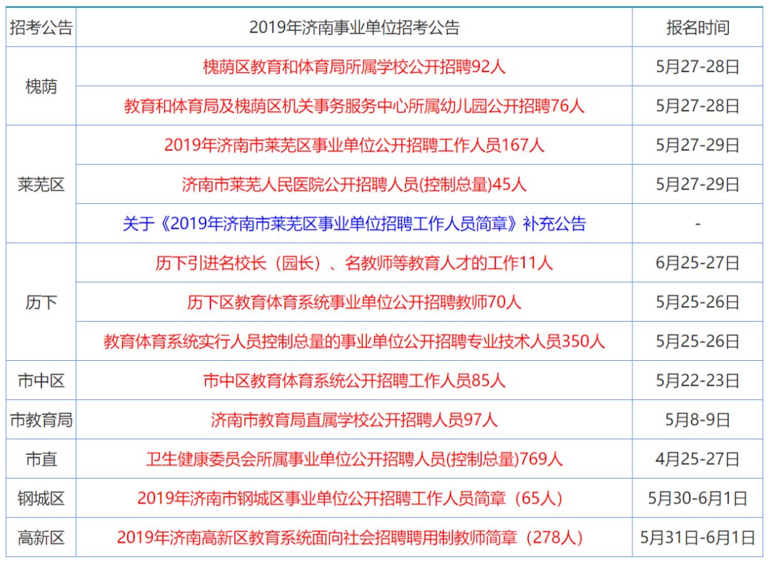 快讯通 第27页