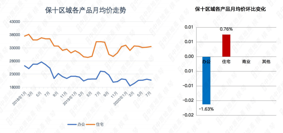 高山峻岭 第3页