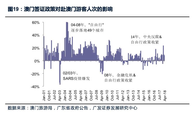 2025澳门精准正版,澳门精准正版，探索未来的机遇与挑战