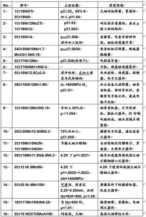 2025资料大全正版资料,探索未来，2025资料大全正版资料的综合指南