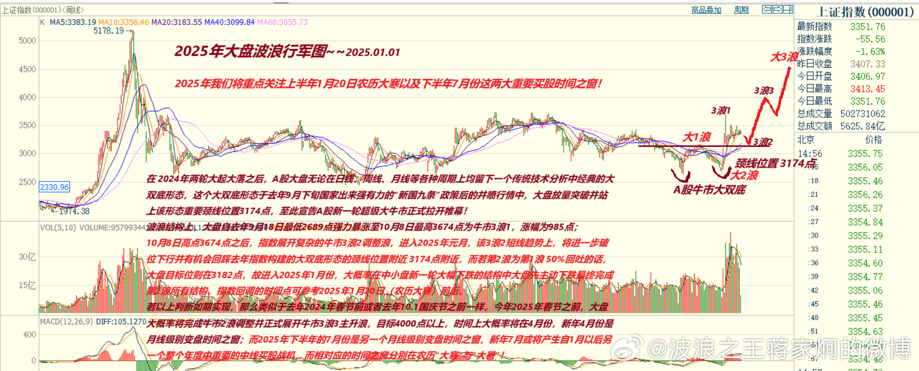 2025年新跑狗图最新版,探索新跑狗图最新版，预测与未来的可能性（2025年展望）