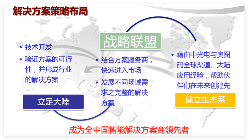 2025新澳资料免费精准,探索未来，关于2025新澳资料的免费精准获取之道