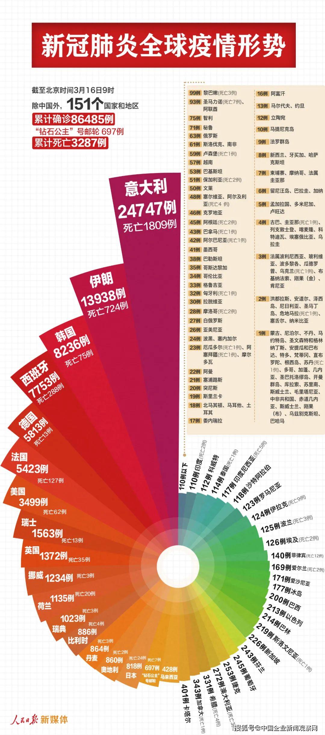 香港三期内必中一期,香港彩票三期内必中一期，运气、策略与期望