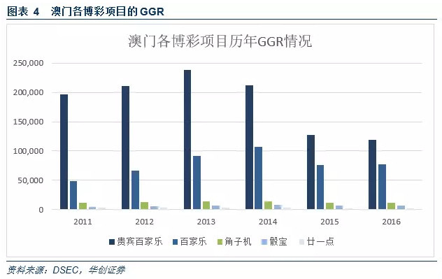 澳门2025正版免费资,澳门2025正版免费资讯，探索与期待