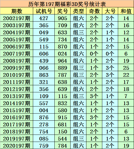 新澳门一码一码100准确,新澳门一码一码，探索真实准确的100%预测之道