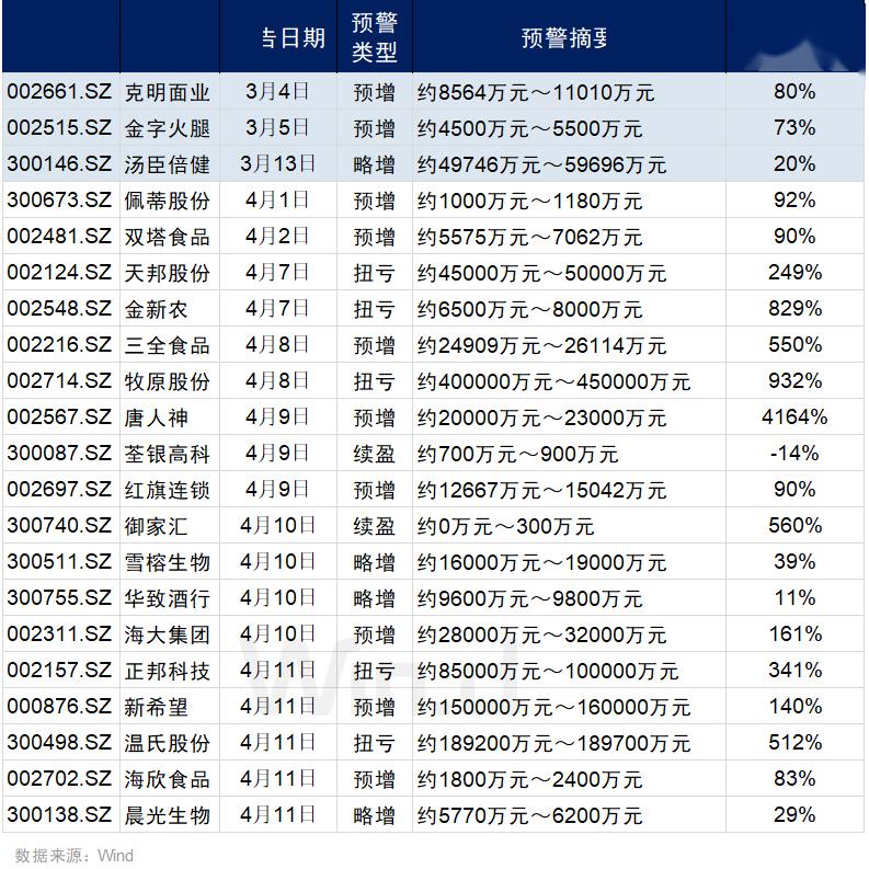 澳门管家婆100%精准,澳门管家婆100%精准——揭秘预测真相