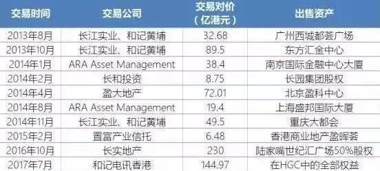 2025香港全年免费资料,探索香港未来，2025香港全年免费资料深度解析