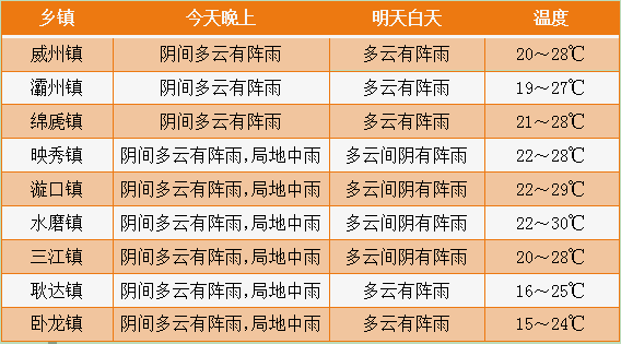 2025正版资料大全免费,迈向未来的知识宝库，2025正版资料大全免费共享时代