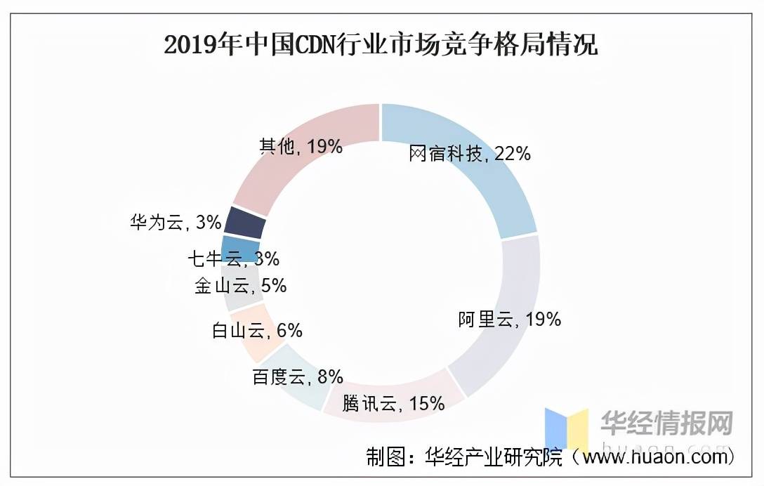 2025年香港资料精准2025年香港资料免费大全,探索未来的香港，免费资料大全与精准资讯（到2025年）