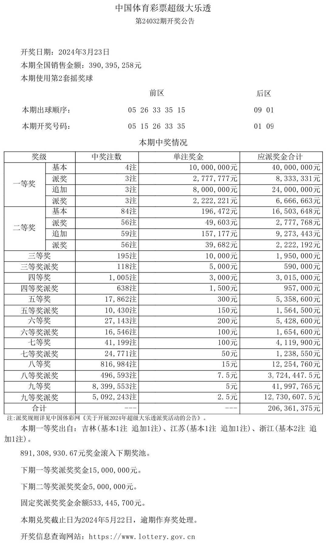 2025澳门开奖结果,澳门彩票开奖结果，探索与期待