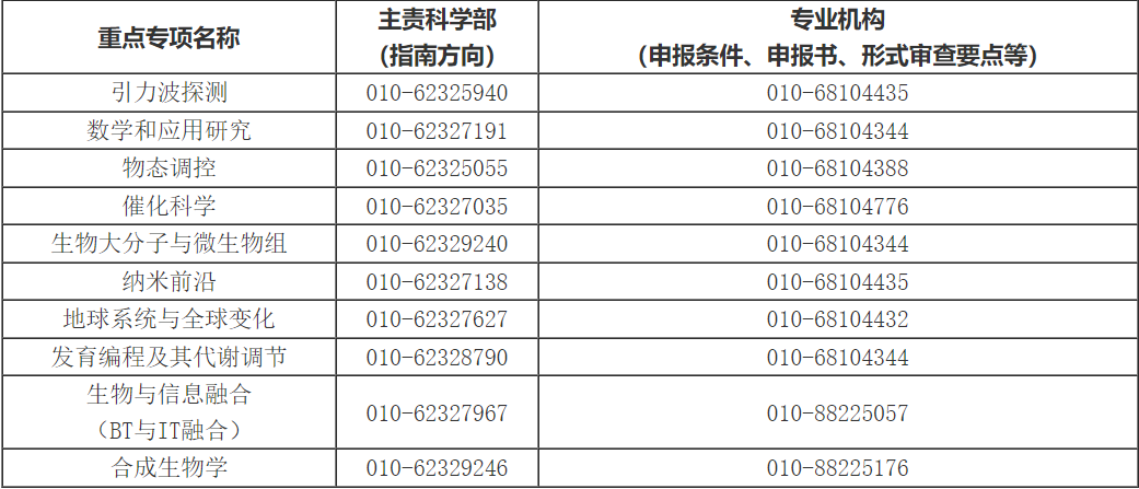 资讯 第524页