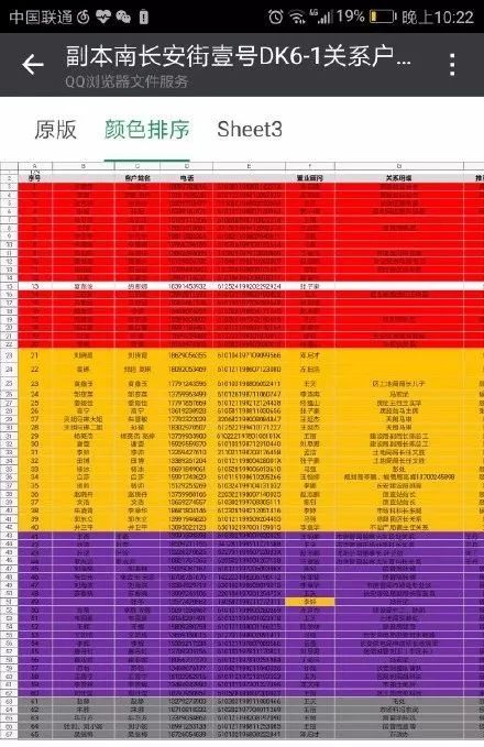 售前咨询 第29页