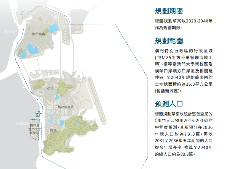 2025年澳门内部资料,澳门内部资料概览，展望2025年