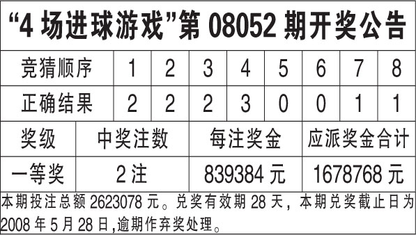 今晚澳门开奖结果2025开奖记录查询,澳门今晚开奖结果及2025开奖记录查询解析