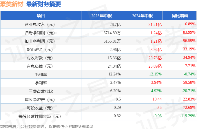 2o24年新澳门天天开好彩,探索新澳门，2024年天天开好彩的奥秘