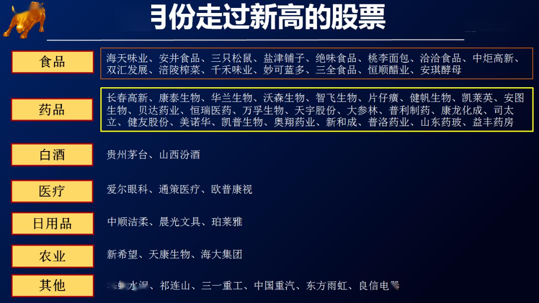 新澳门2025年正版马表,新澳门2025年正版马表，传统与科技的完美结合