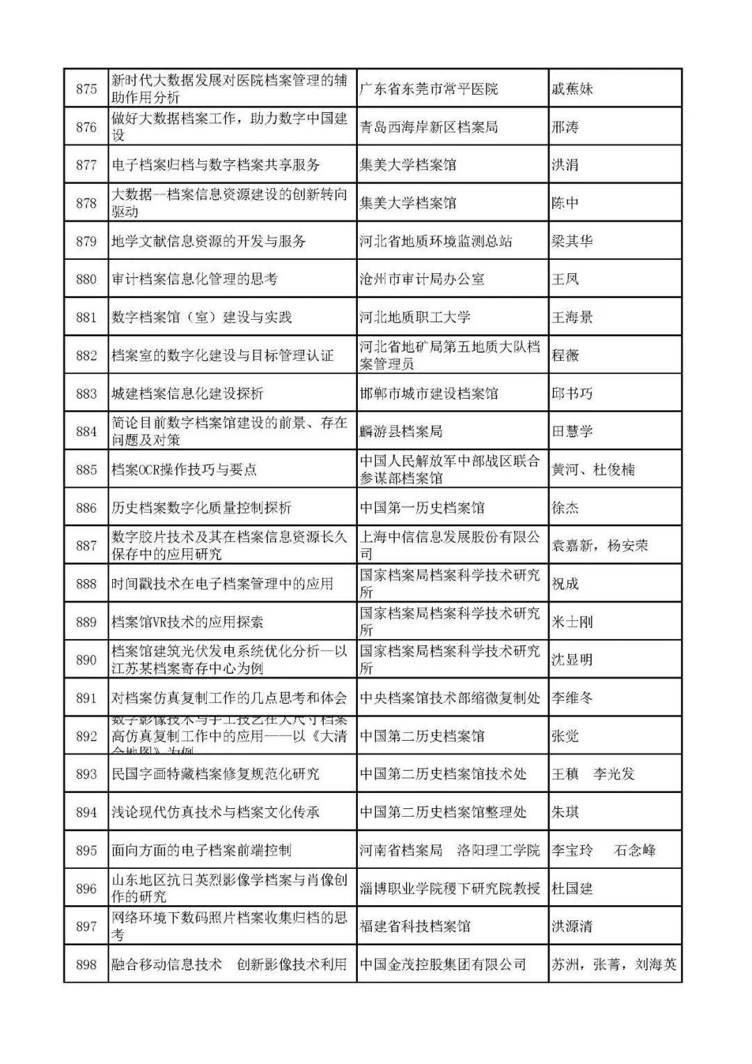 正版资料全年资料查询,正版资料全年资料查询，助力学术研究与工作发展的必备工具