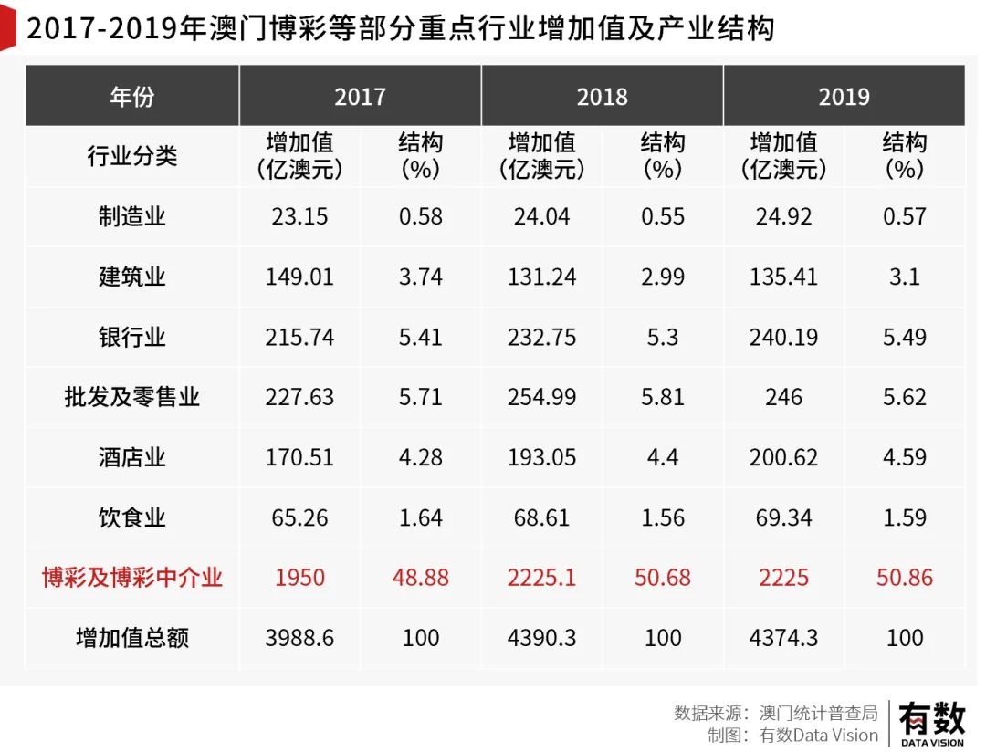 售前咨询 第13页