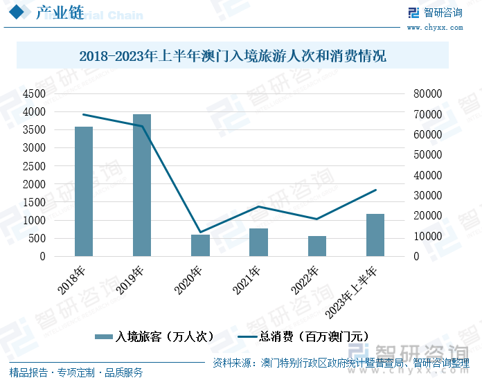 资讯 第13页