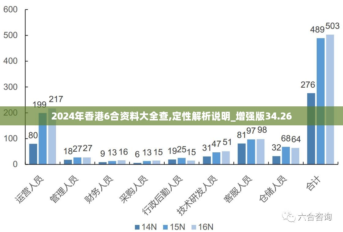 新澳姿料大全正版2025,新澳姿料大全正版2025，深度探索与应用前景