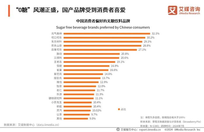 2025新澳资料免费大全, 2025新澳资料免费大全——探索与获取信息的指南