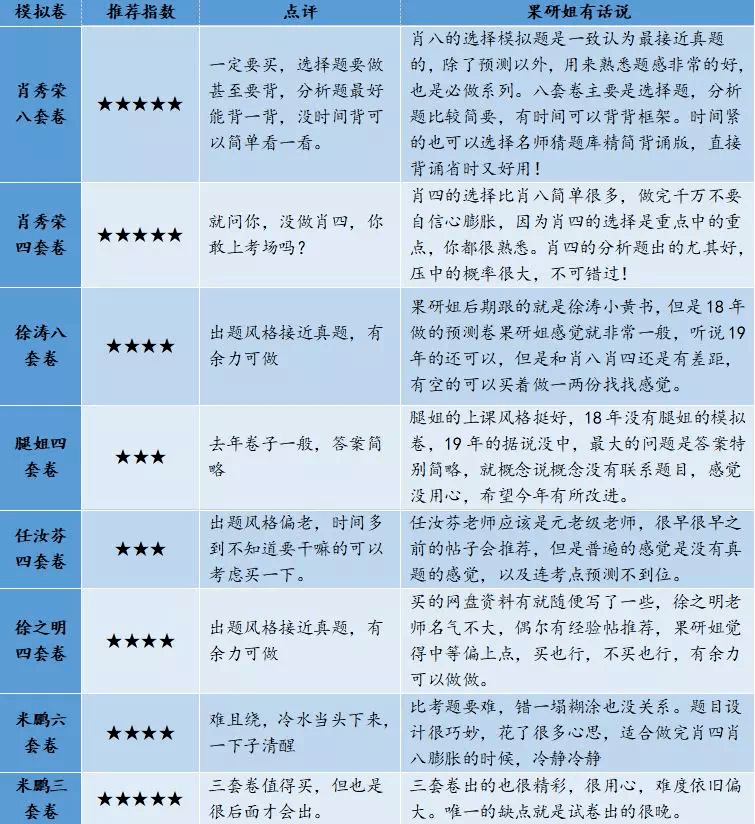 三肖三期必出特肖资料,三肖三期必出特肖资料解析与预测