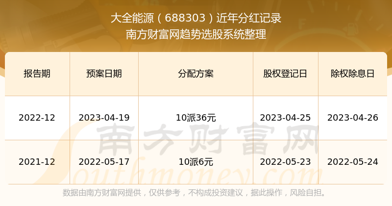 2024新奥历史开奖记录56期,揭秘2024新奥历史开奖记录第56期