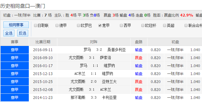 2025年澳门特马今晚号码,探索未来，澳门特马彩票的奥秘与期待——以今晚特马号码为例（2025年展望）