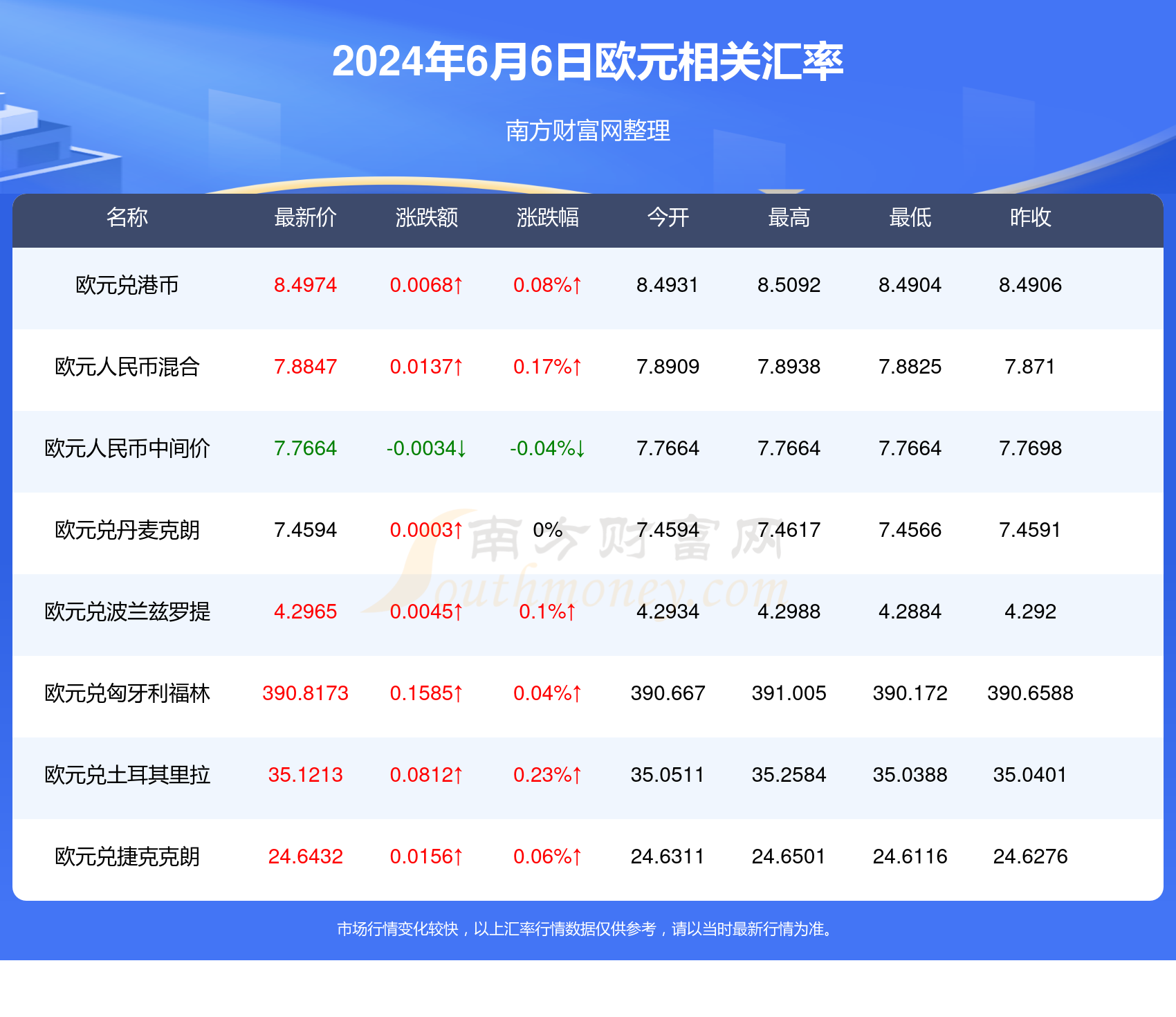 2024新澳最新开奖结果查询,揭秘2024新澳最新开奖结果查询——探索彩票开奖的奥秘与查询方式