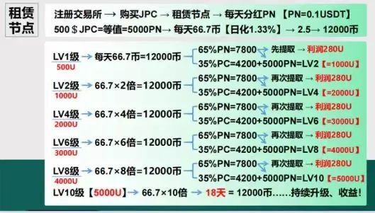 二四六香港全年资料大全,二四六香港全年资料大全，深度解读香港的文化、经济与社会发展