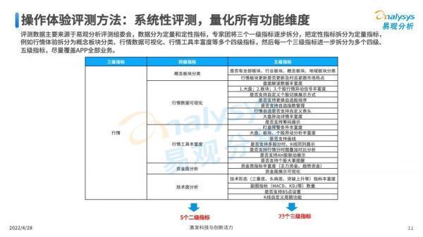 一码一肖 00%中用户评价,一码一肖，用户评价的绝对信赖与真实反馈