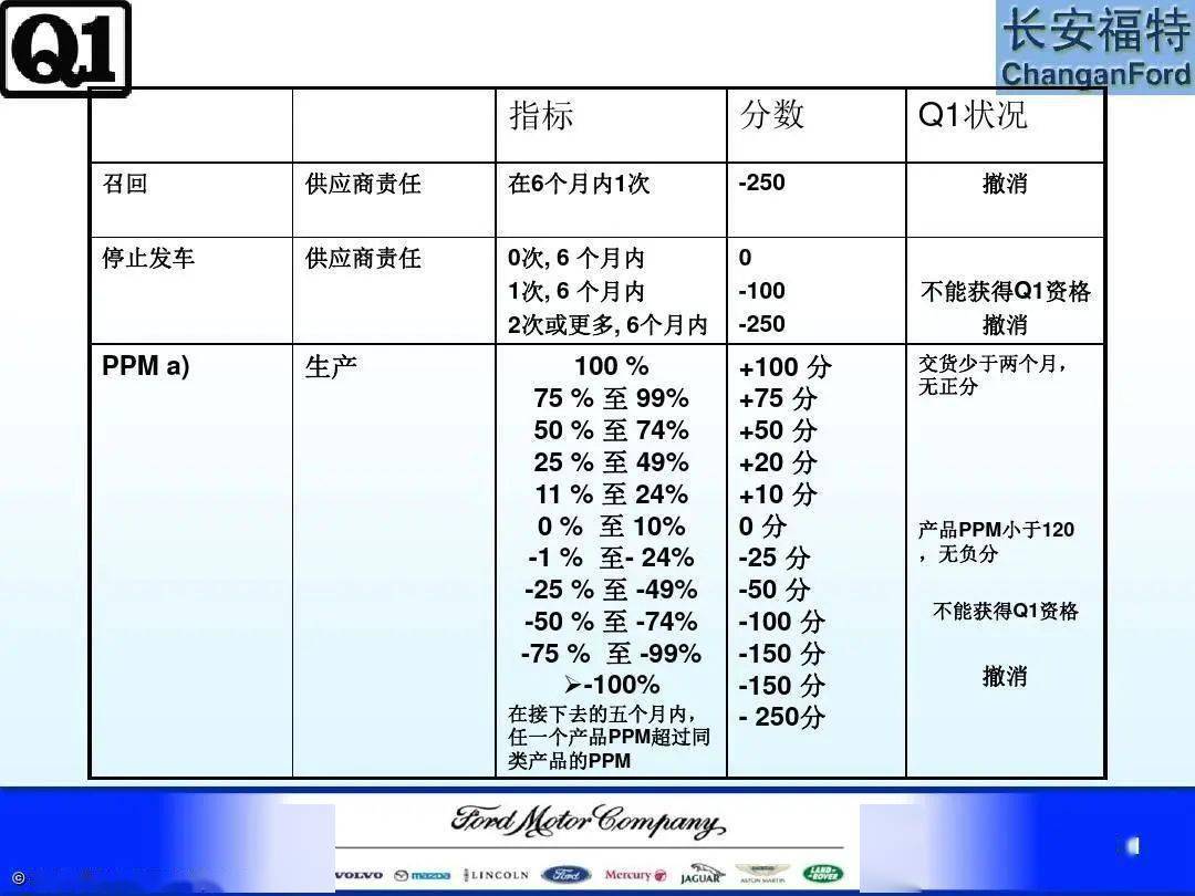 新澳2025年精准资料,新澳2025年精准资料分析与展望