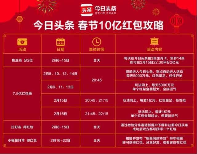 2025澳门今天晚上开什么生肖119期 01-03-20-26-30-40K：36,探索澳门生肖彩票，以119期生肖预测为视角