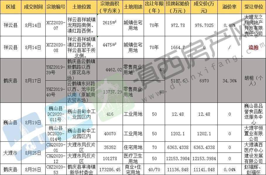 全香港最快最准的资料036期 16-17-28-31-42-48G：46,全香港最快最准的资料解析，探索036期的秘密与数字魅力（16-17-28-31-42-48G，46）