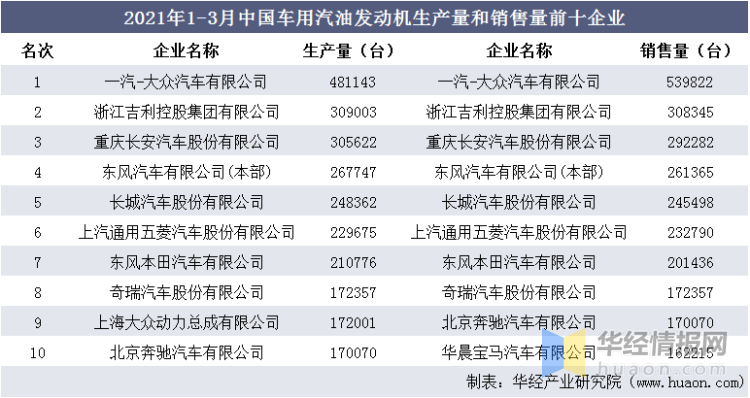 2025年2月 第152页