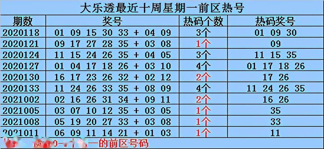 新澳精选资料免费提供开029期 04-06-09-13-23-30D：49,新澳精选资料，探索免费提供的最新资源，开启第029期之旅